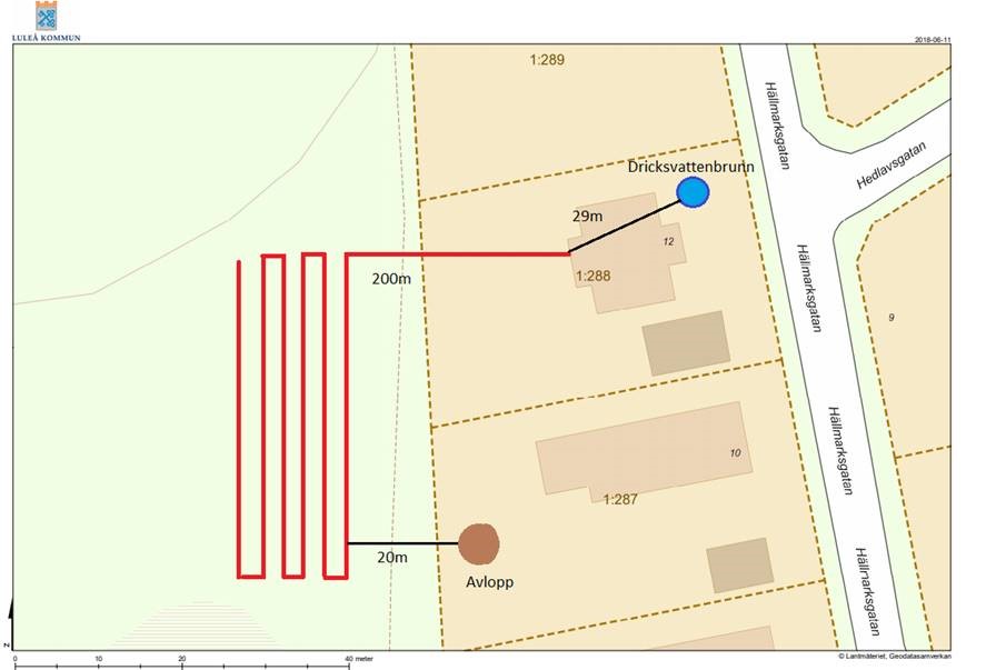 Ytjordvärme. Markera hur slangen i din jordvärmeanläggning är dragen. Markera även närbelägna avlopp, vatten- och energibrunnar.