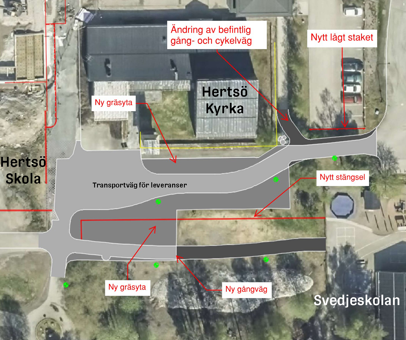 Här arbetar vi.