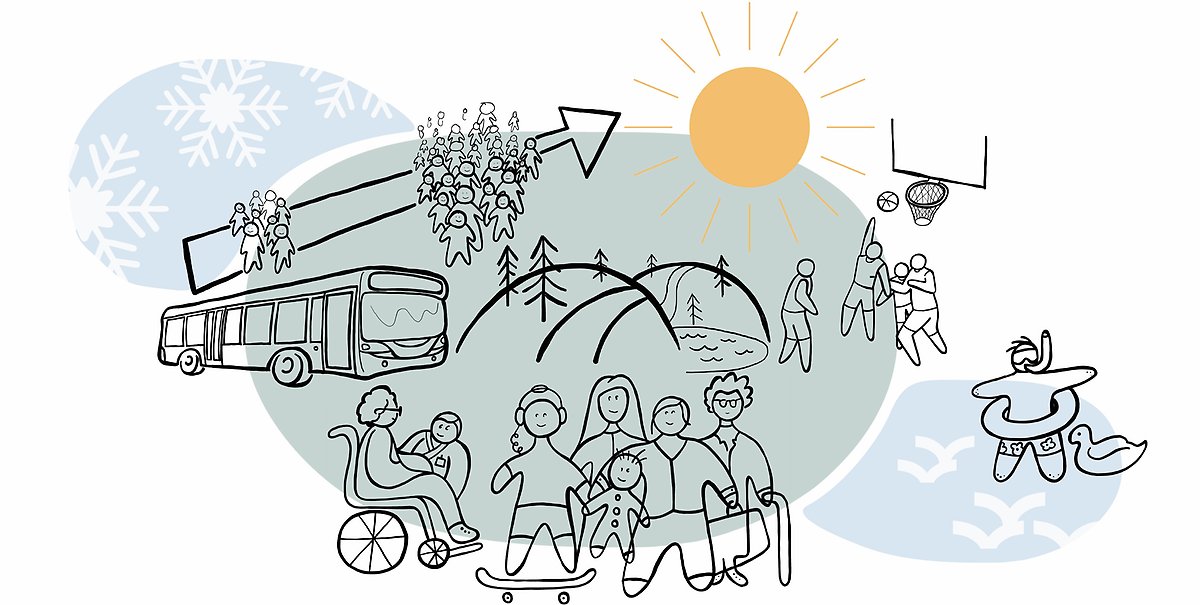 Foto som visar Avans föreningshus i byn Avan på landsbygden i Luleå